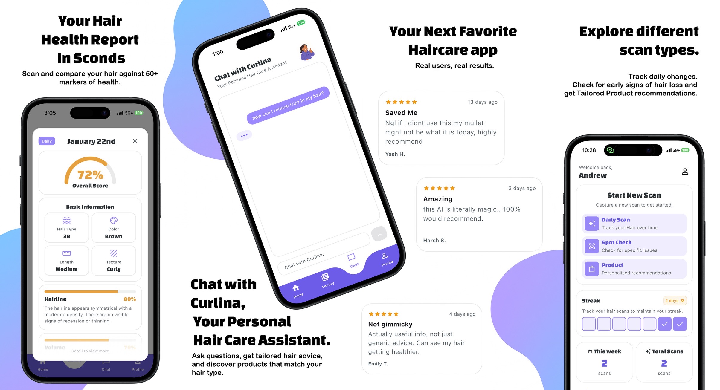 Hairalyze app showing a hair health report, chat with Curlina, user reviews, and daily, spot check, and product scan options