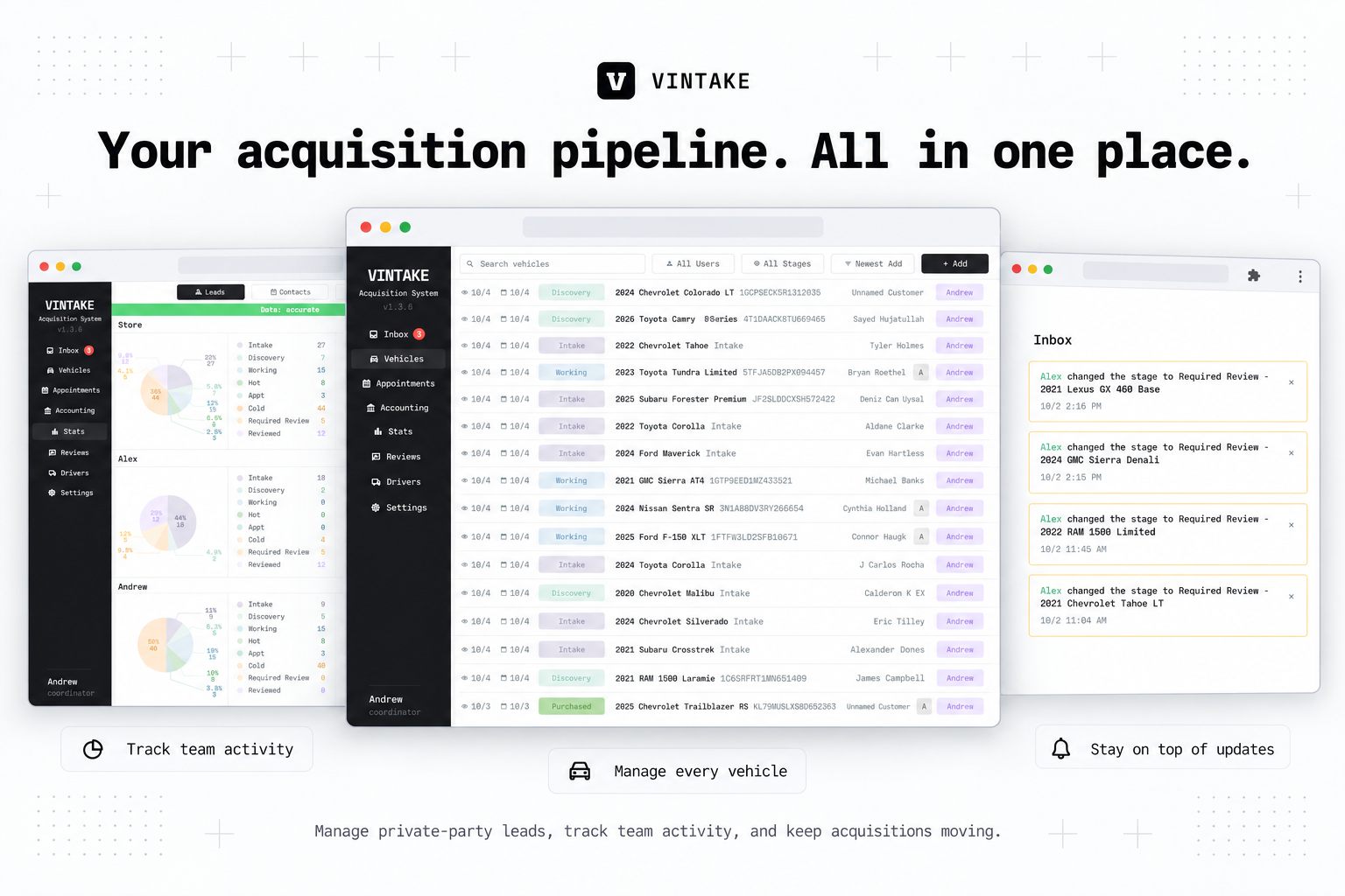 Vintake vehicle acquisition management system with a central vehicle pipeline, team activity statistics, and inbox notifications